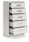 Birmonton Queen Upholstered Panel Bed, Dresser, Mirror, Chest and Nightstand
