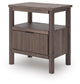 Cadmori King Upholstered Panel Platform Bed, Dresser, Mirror and Nightstand