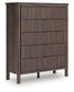 Cadmori Full Upholstered Panel Bed, Dresser and Mirror