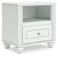 Maylilly Full Upholstered Panel Bed, Dresser, Mirror and Nightstand