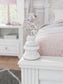 Maylilly Full Upholstered Panel Bed, Dresser, Mirror and Nightstand