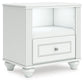 Maylilly Twin Upholstered Panel Bed, Dresser, Mirror and Nightstand