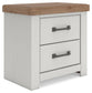 Savonport Queen Panel Bed with Storage. Dresser, Mirror and Nightstand
