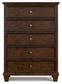 Danabrin King Panel Bed with Mirrored Dresser and Chest